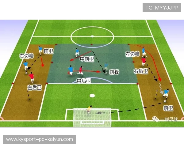 中超边路速度与突破训练：提高球员突破能力的关键训练方法